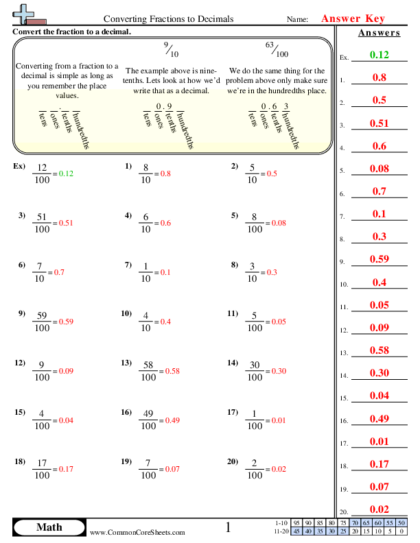  - converting-fractions-to-decimals-10ths-100ths worksheet