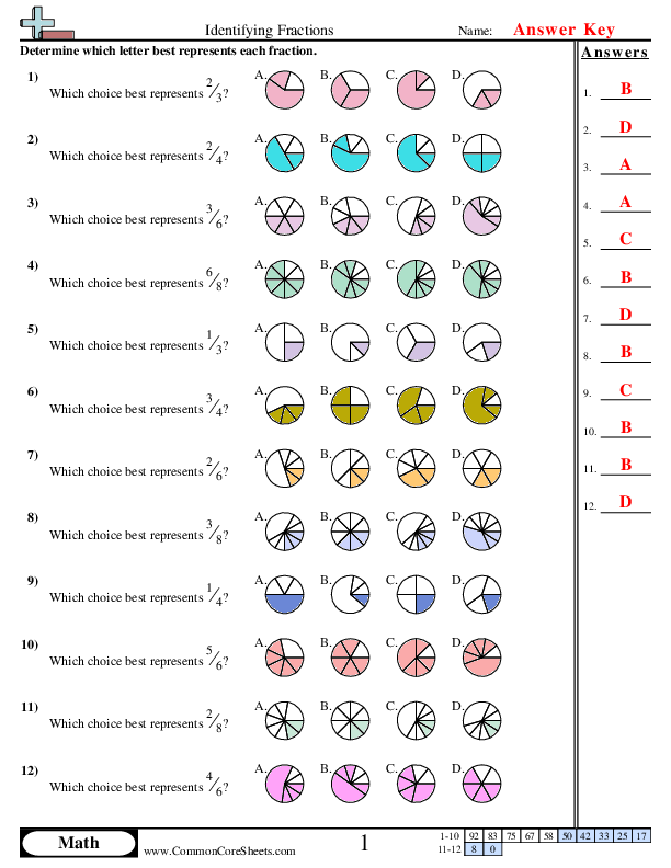  - identifying-fractions worksheet