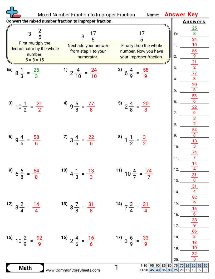4nf3c Worksheets - mixed-number-to-improper worksheet