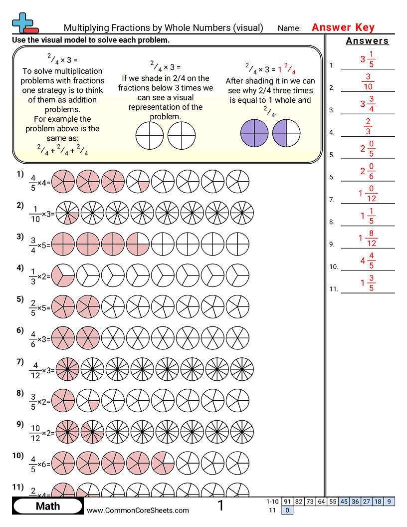 4nf4b Worksheets - multiplying-fractions-by-whole-numbers-visual worksheet