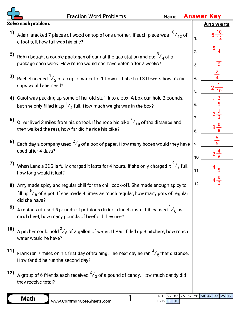 4nf4c Worksheets - multiplying-fraction-by-a-whole-word worksheet