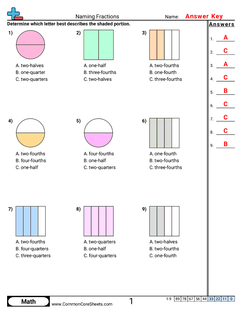 1g3 Worksheets - naming-fractions worksheet