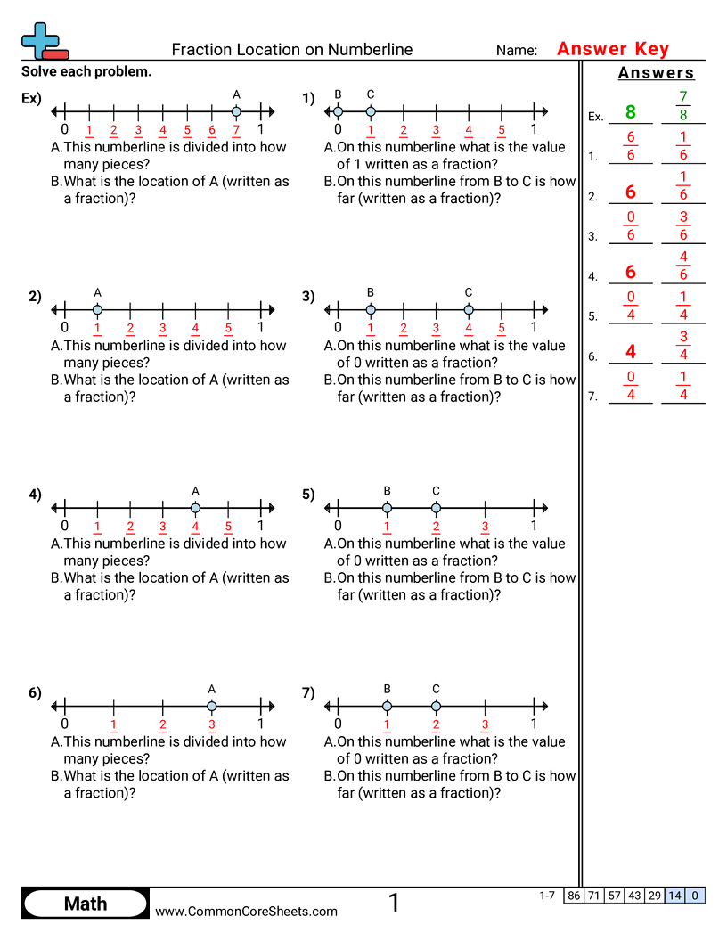 3nf2b Worksheets - determining-fraction-value-on-a-number-line worksheet