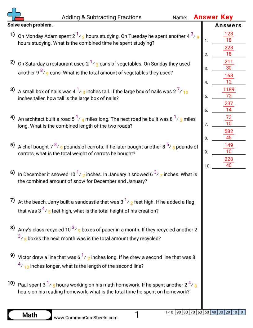 5nf2 Worksheets - word-problems-different-denom worksheet