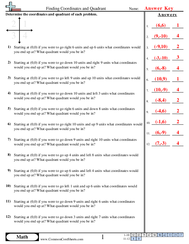  - finding-coordinates-and-quadrant worksheet