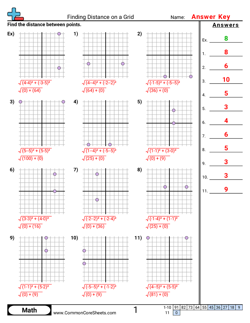 6ns8 Worksheets - finding-distance-same-x-or-y worksheet