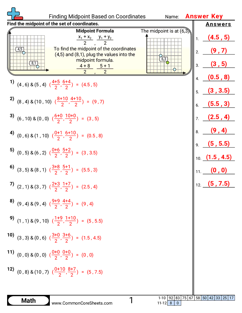 Grid Worksheets - Finding Midpoint based on coordinates worksheet