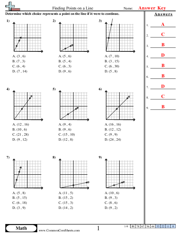  - finding-points-on-a-line worksheet