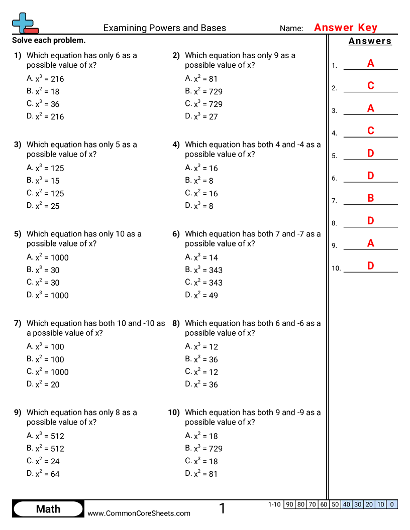 8th Grade Algebra Worksheets - examining-powers-and-bases worksheet
