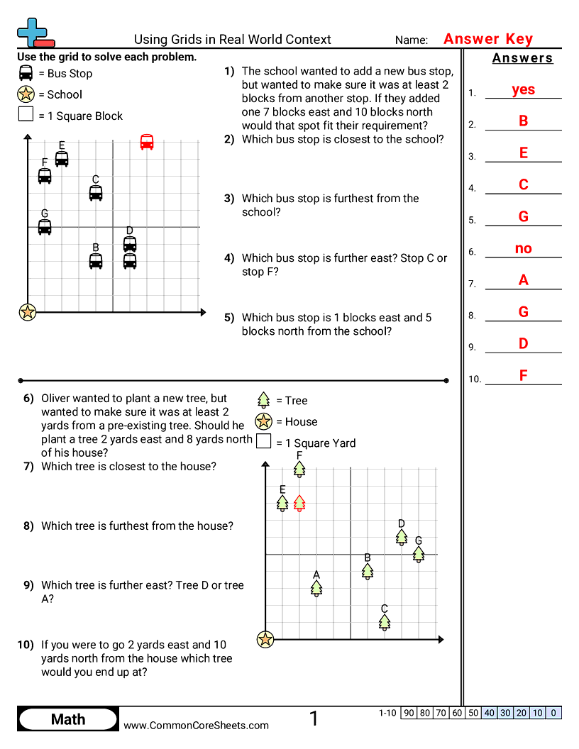 5g2 Worksheets - using-grids-in-real-world-context worksheet