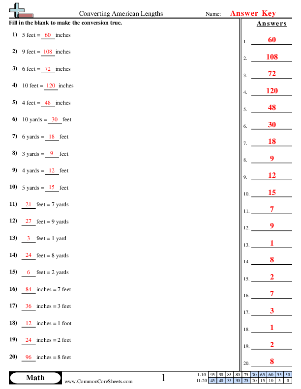  - converting-american-lengths worksheet