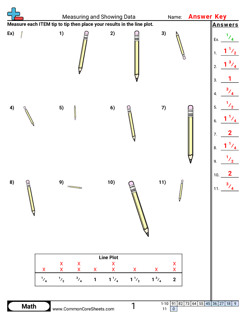 Line Plot Worksheets - measuring-and-showing-data worksheet