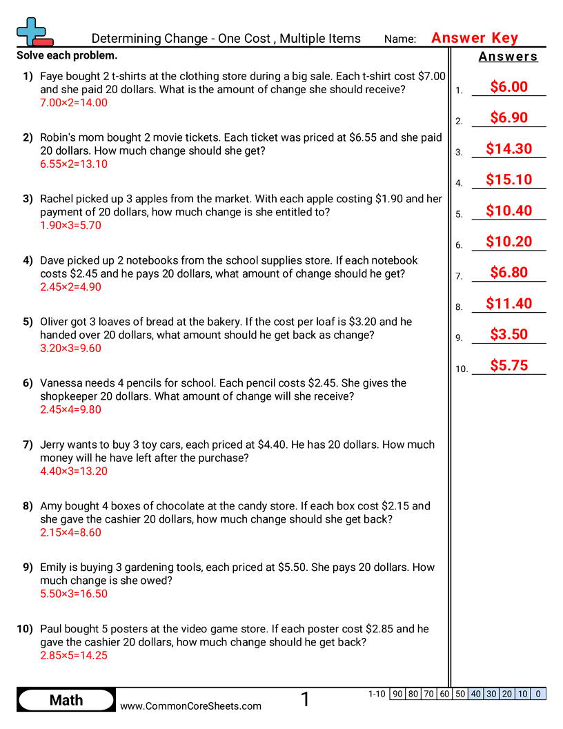 4md2 Worksheets - one-item-one-cost worksheet