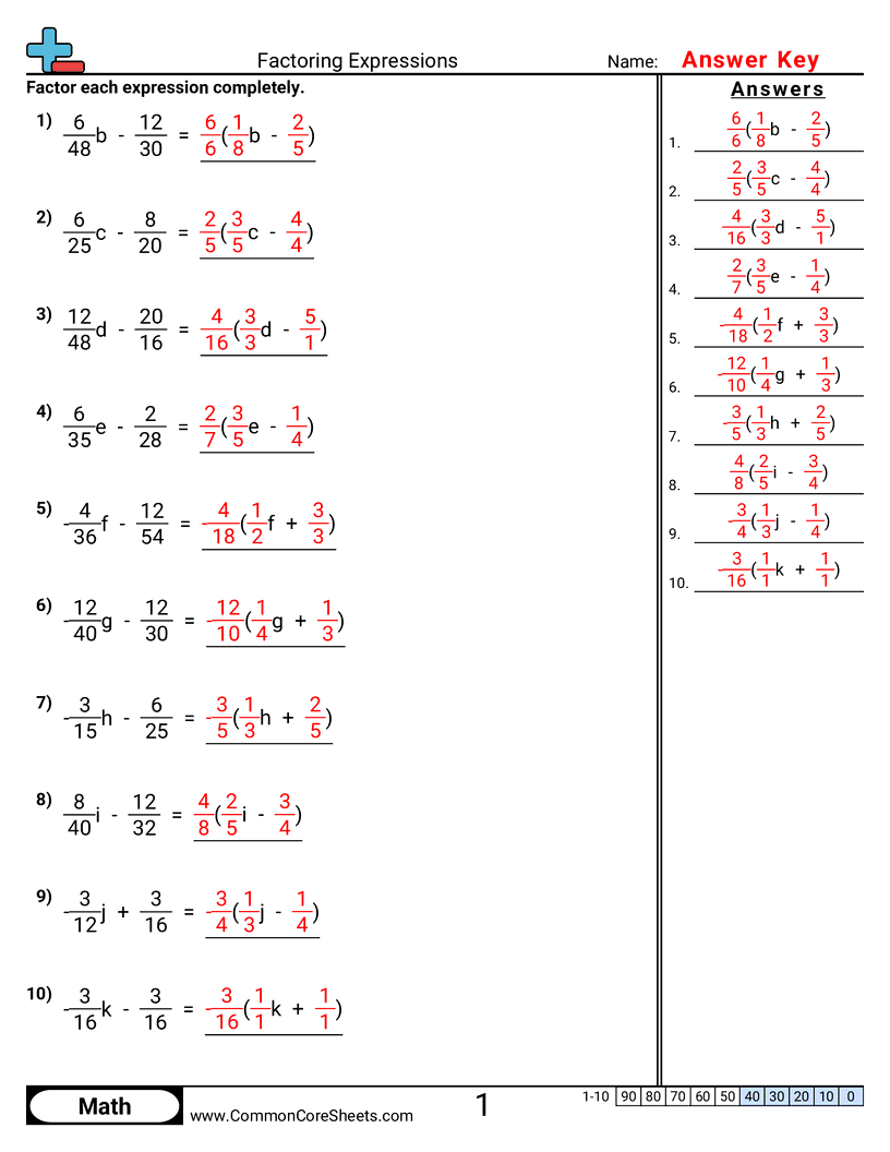 Algebra Worksheets - factoring-expressions worksheet