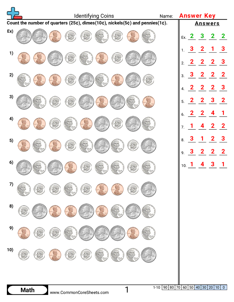 Money Worksheets - identifying-coins worksheet