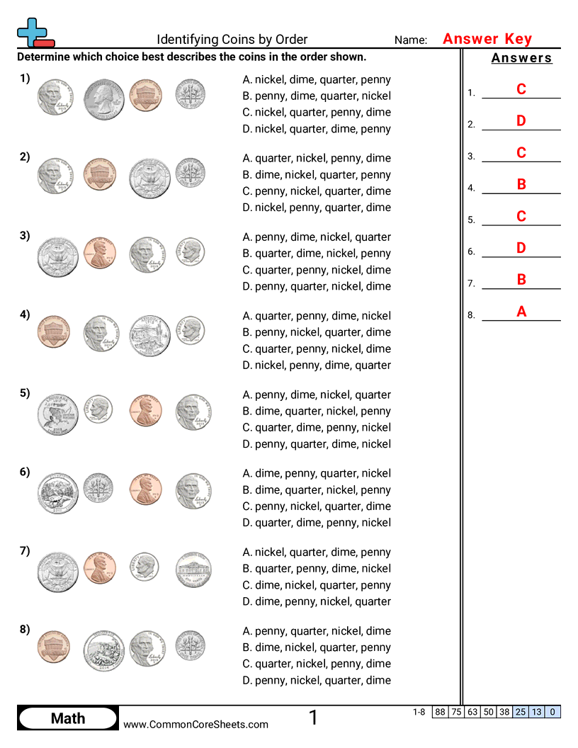 Money Worksheets - identifying-coins-by-order worksheet