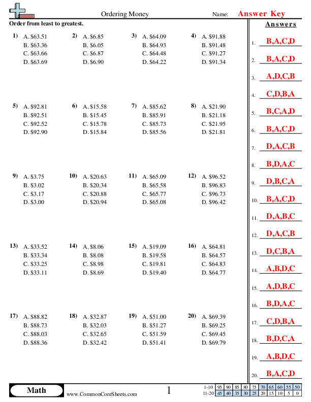  - same-dollar-amount-different-cent-amount worksheet