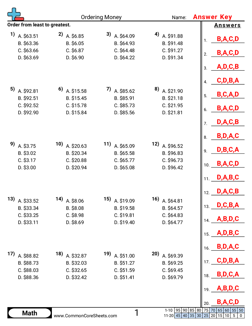 4nf7 Worksheets - same-dollar-amount-different-cent-amount worksheet