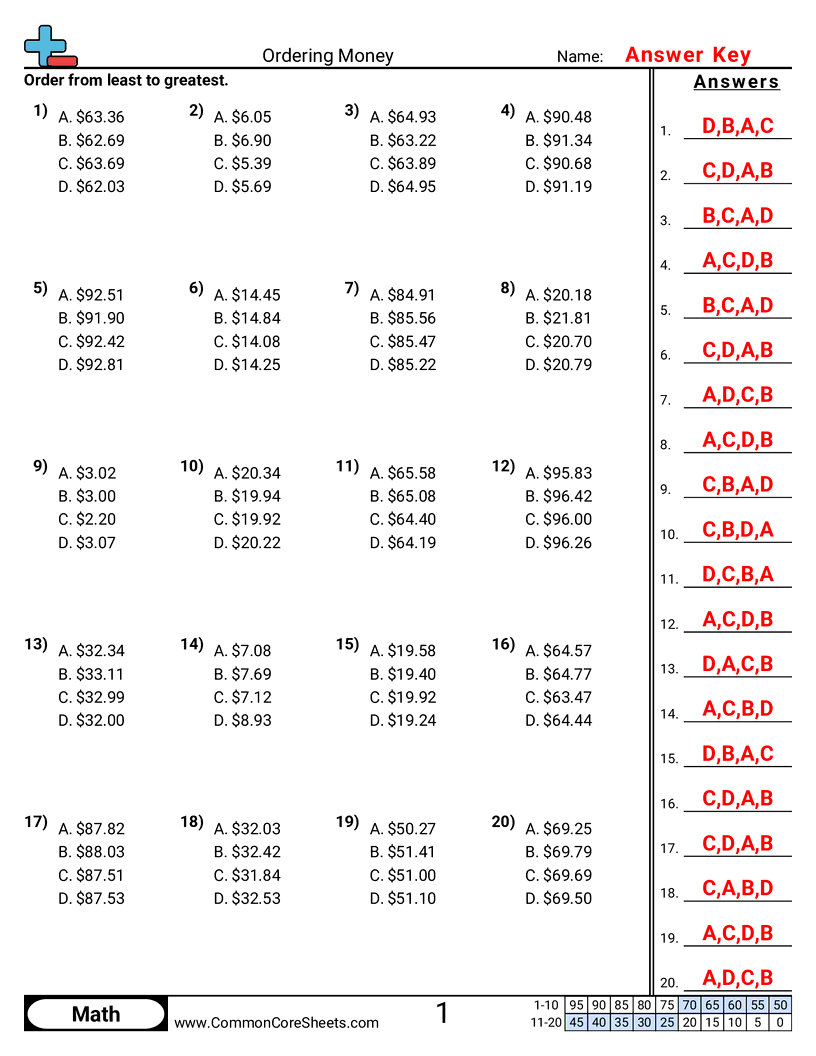 4nf7 Worksheets - different-dollar-amount-different-cent-amount worksheet