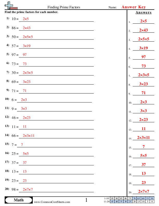  - finding-prime-factors worksheet