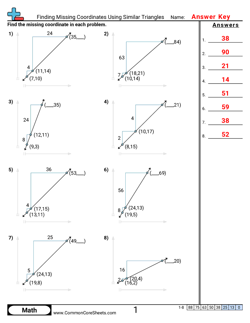 Algebra Worksheets - finding-missing-coordinates-using-similar-triangles worksheet