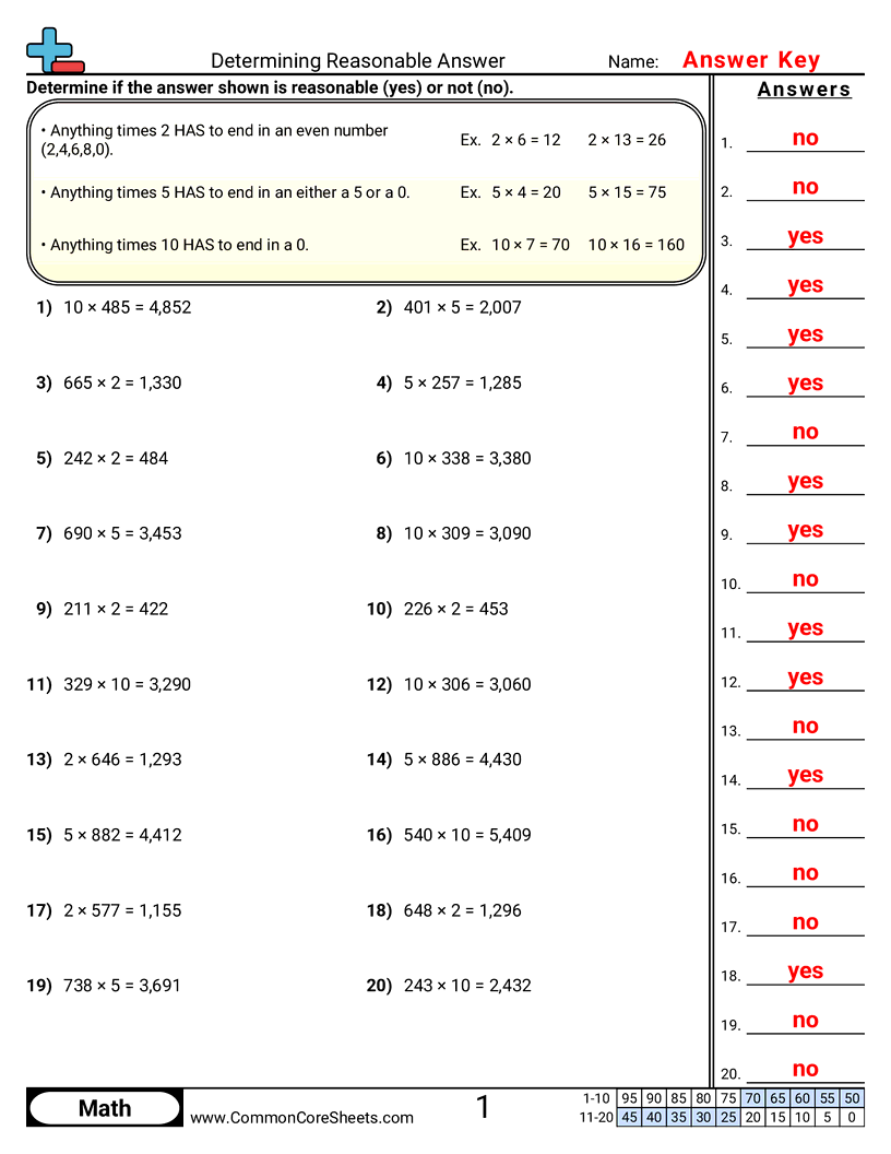 Multiplication Worksheets - determining-reasonable-answers-2-5-10 worksheet