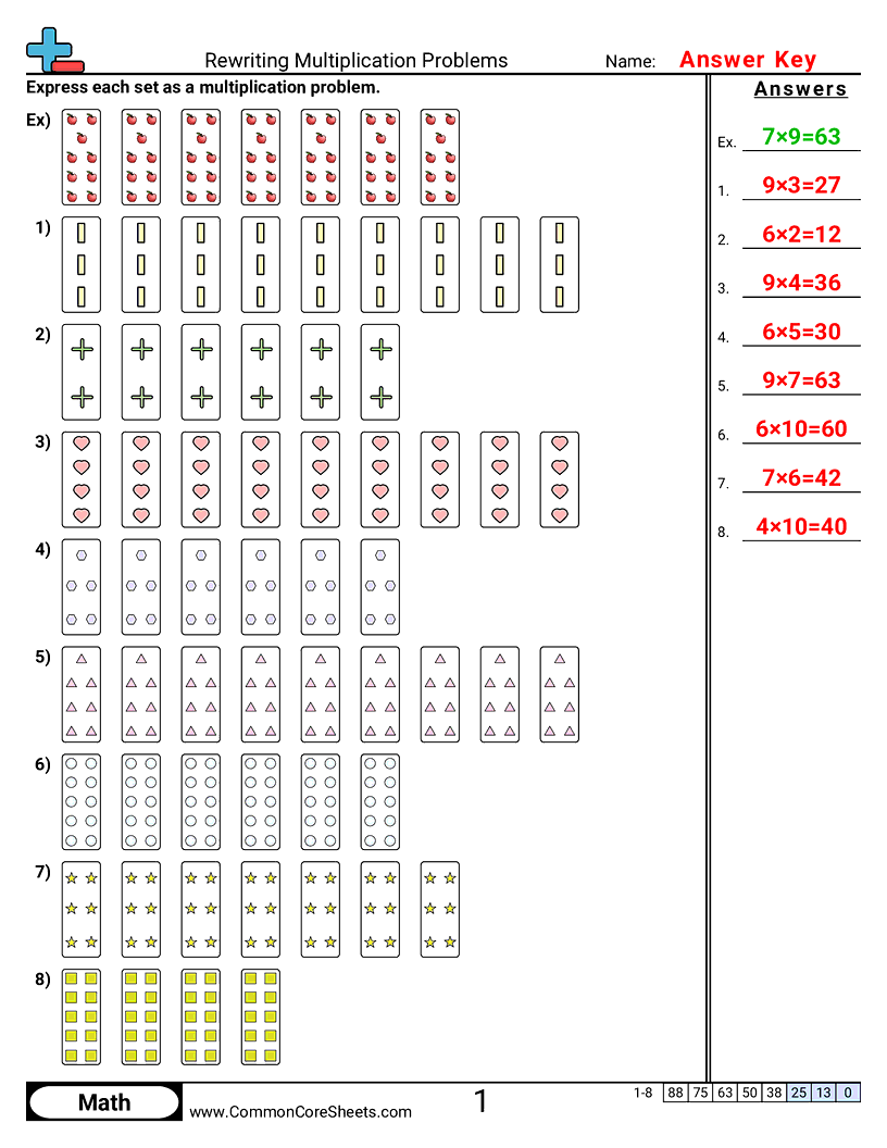 3oa1 Worksheets - writing-multiplication-equations worksheet
