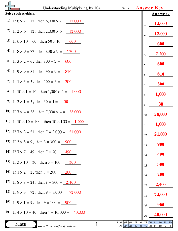  - understanding-multiplying-by-10s-100s-1-000s worksheet