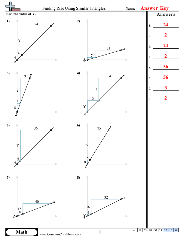  - finding-rise-using-similar-triangles worksheet