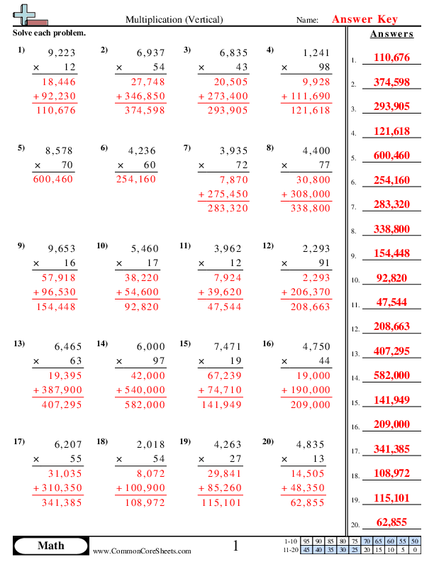  - vertical-4-digit-x-2-digit worksheet