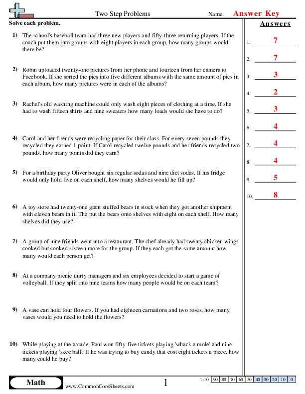  - add-then-divide worksheet