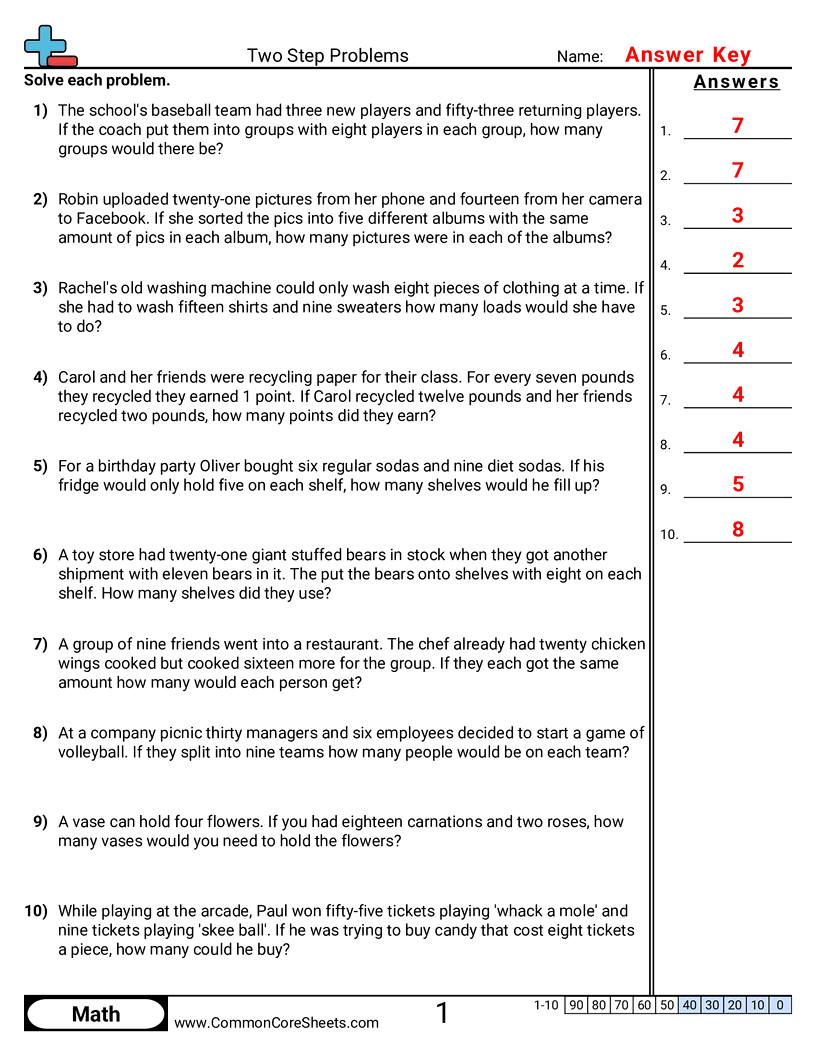 3oa8 Worksheets - add-then-divide worksheet