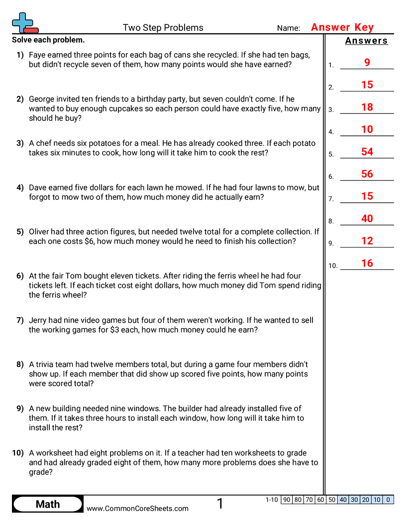 3oa8 Worksheets - subtract-multiply worksheet
