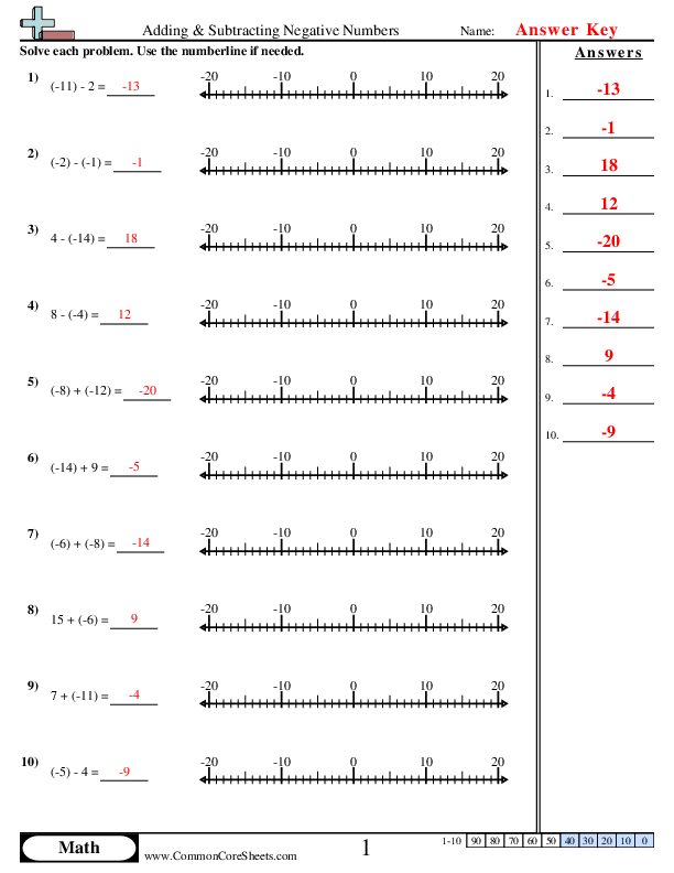  - standard-form-with-numberline worksheet