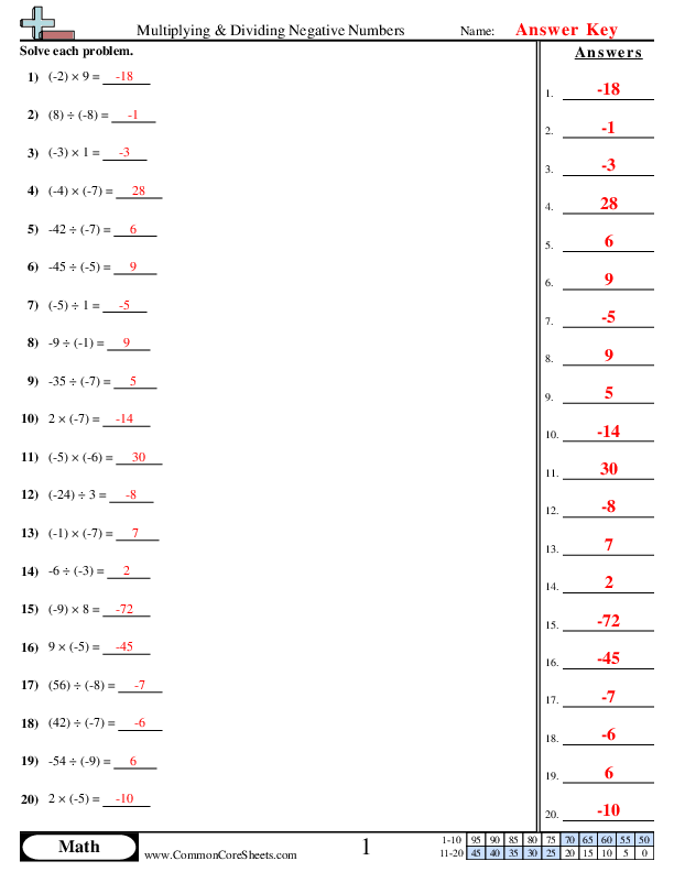  - standard-form worksheet