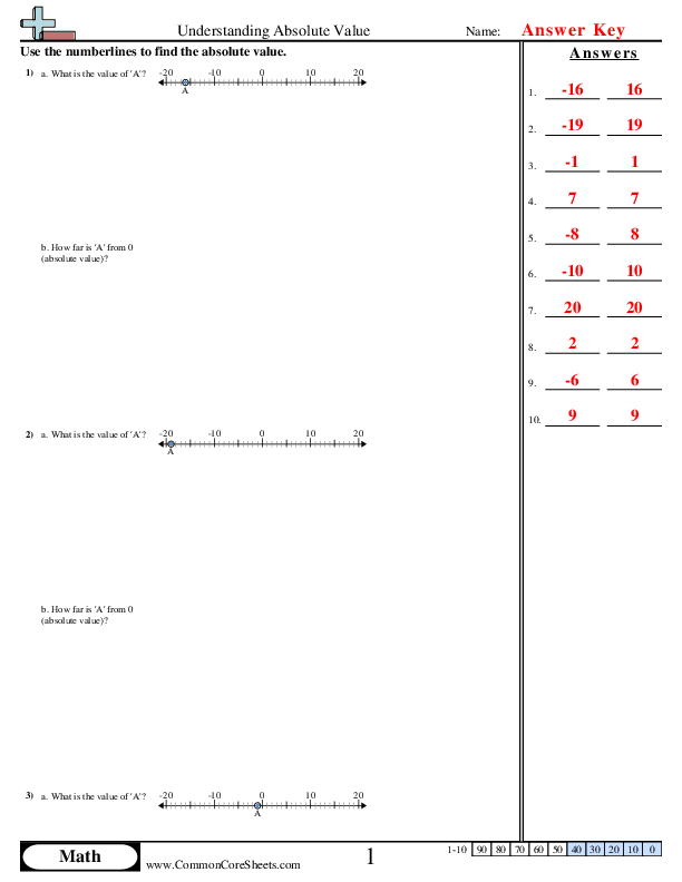  - understanding-absolute-value worksheet