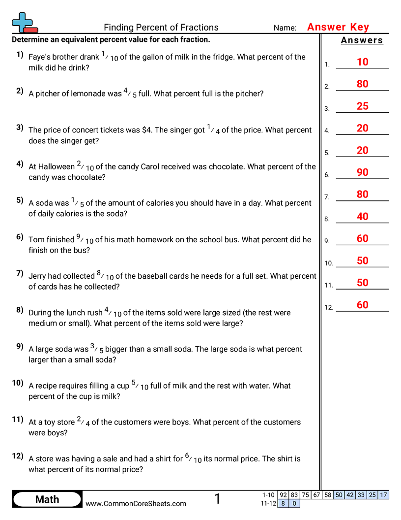 Percent Worksheets - finding-percents-of-fraction worksheet