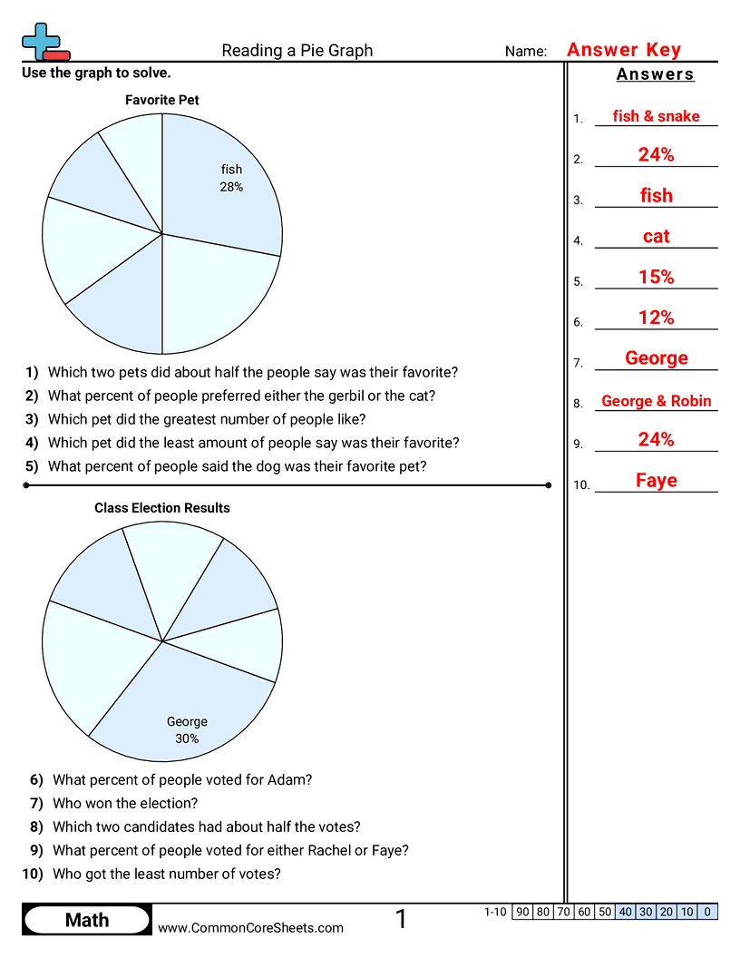 Pie Graph (Pie Chart) Worksheets - reading-with-whole-number worksheet
