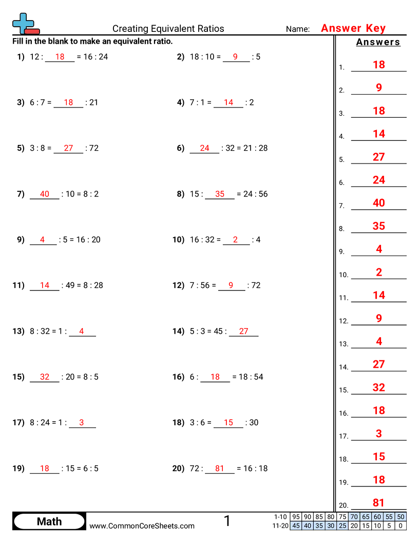 7rp2a Worksheets - creating-equivalent-ratios worksheet