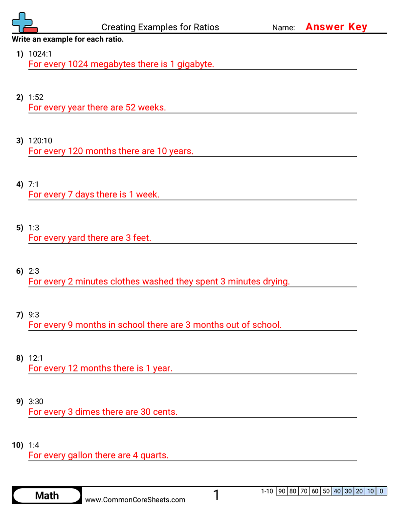 6rp1 Worksheets - creating-examples-for-ratios worksheet