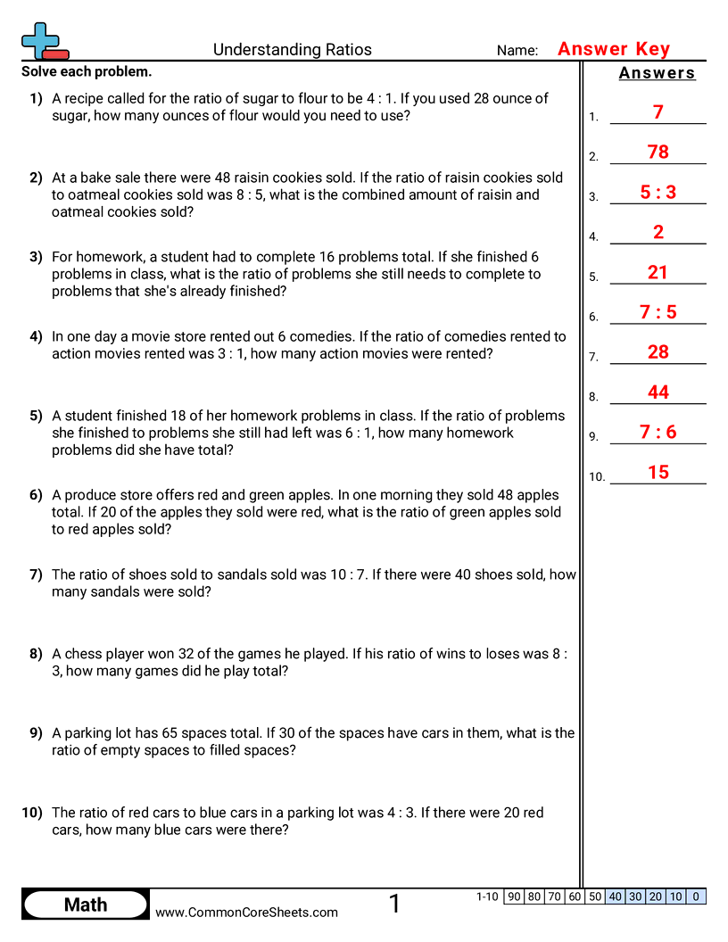6rp3c Worksheets - understanding-ratios-word worksheet