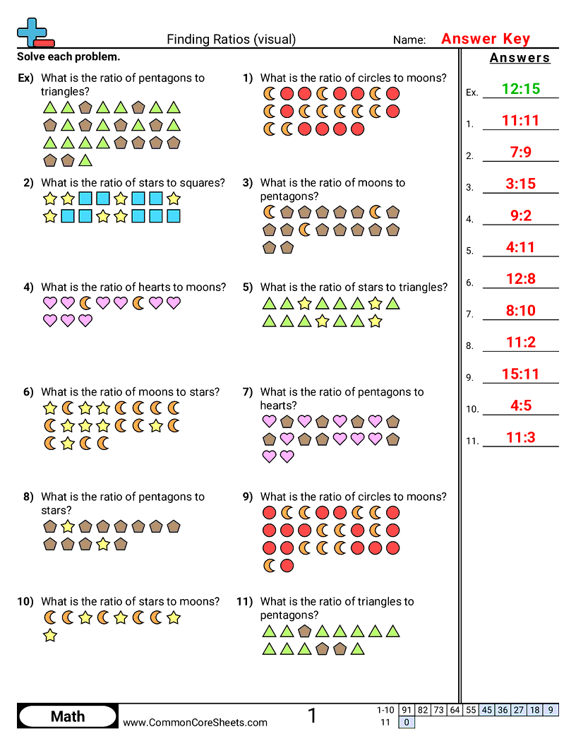 6rp1 Worksheets - finding-ratios-visual worksheet