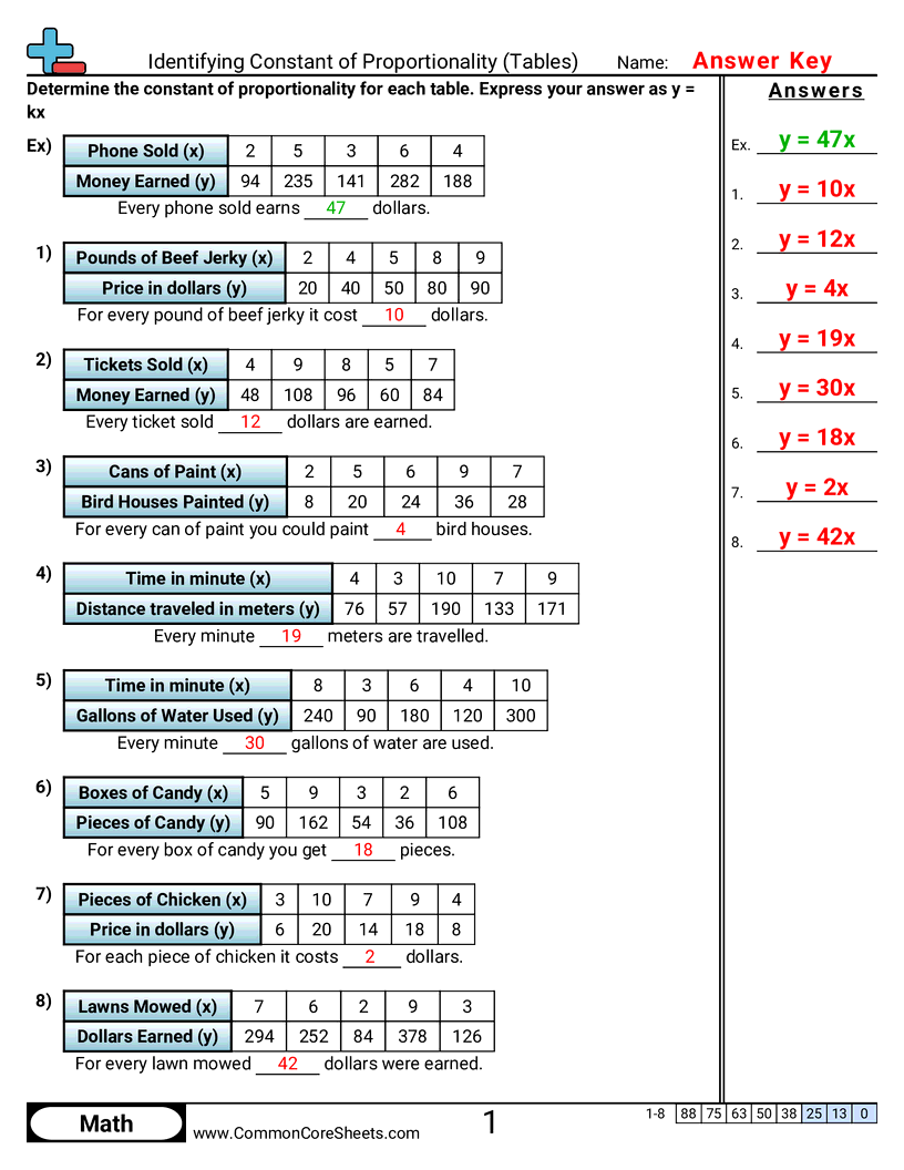 7rp2b Worksheets - constant-of-proportionality-tables worksheet