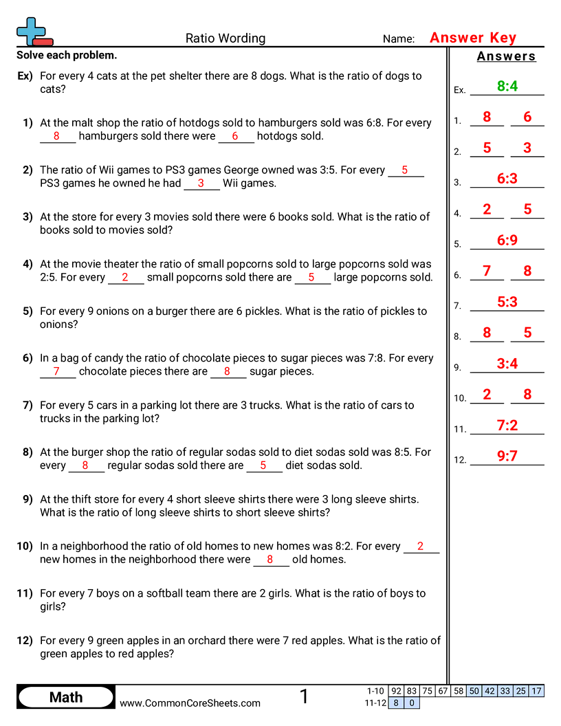 6rp1 Worksheets - ratio-wording worksheet