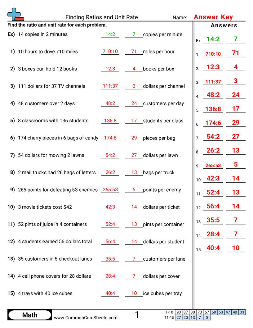 6rp3b Worksheets - ratios-and-unit-rates worksheet
