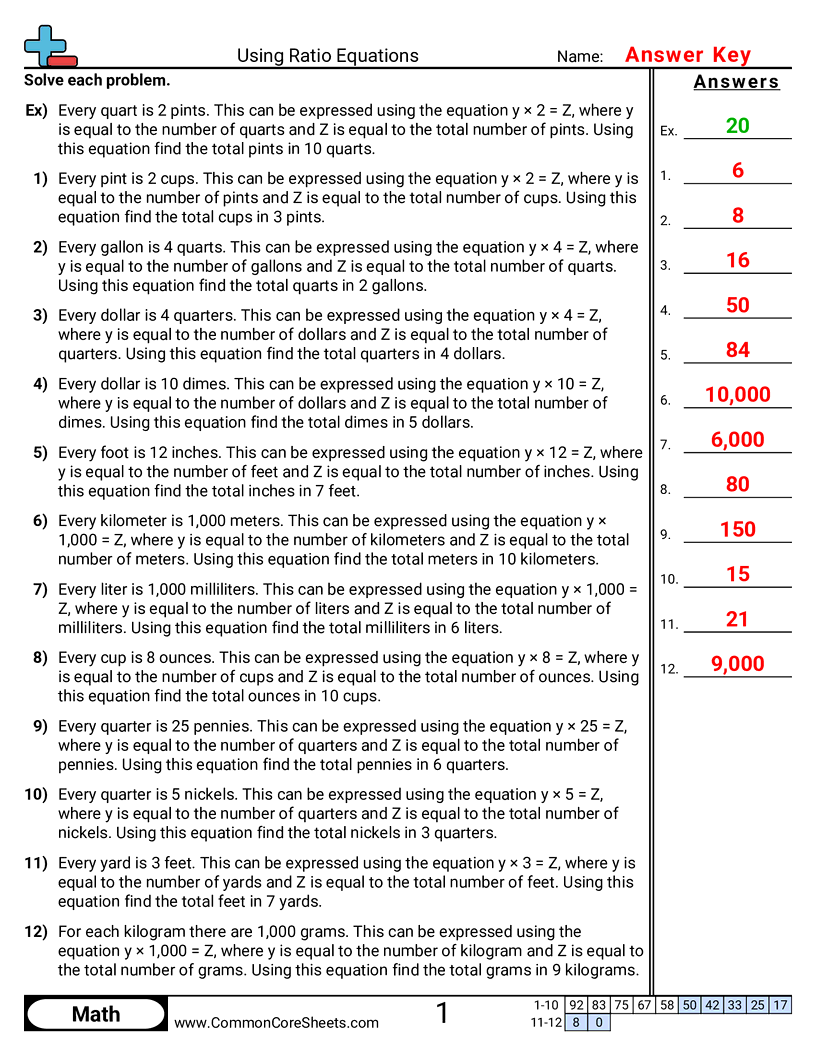 6rp3d Worksheets - using-ratio-equations worksheet