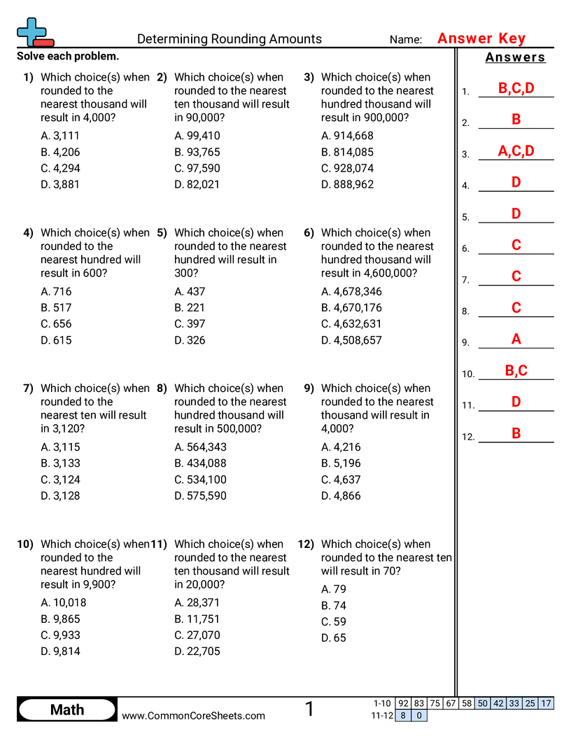 Rounding Worksheets - Determining Rounding Amounts worksheet