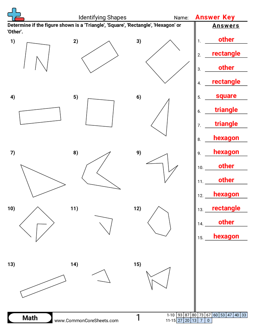 1st Grade Shapes Worksheets - identifying-shapes worksheet