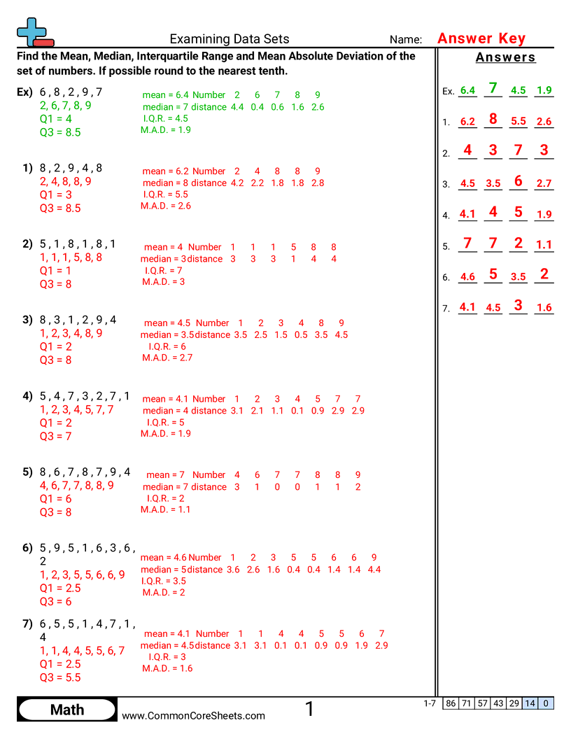 6sp5c Worksheets - examining-data-sets worksheet