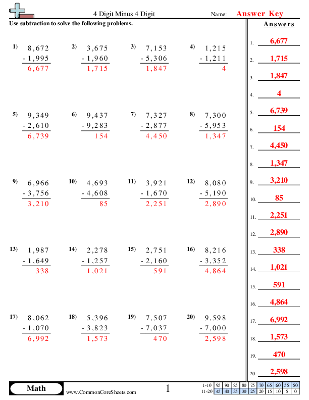  - 4-digit-minus-4-digit worksheet